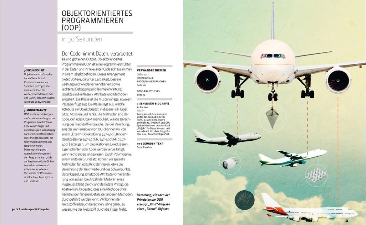 Bild: 9789463596619 | Codierung in 30 Sekunden | Mark Steadman | Buch | 160 S. | Deutsch