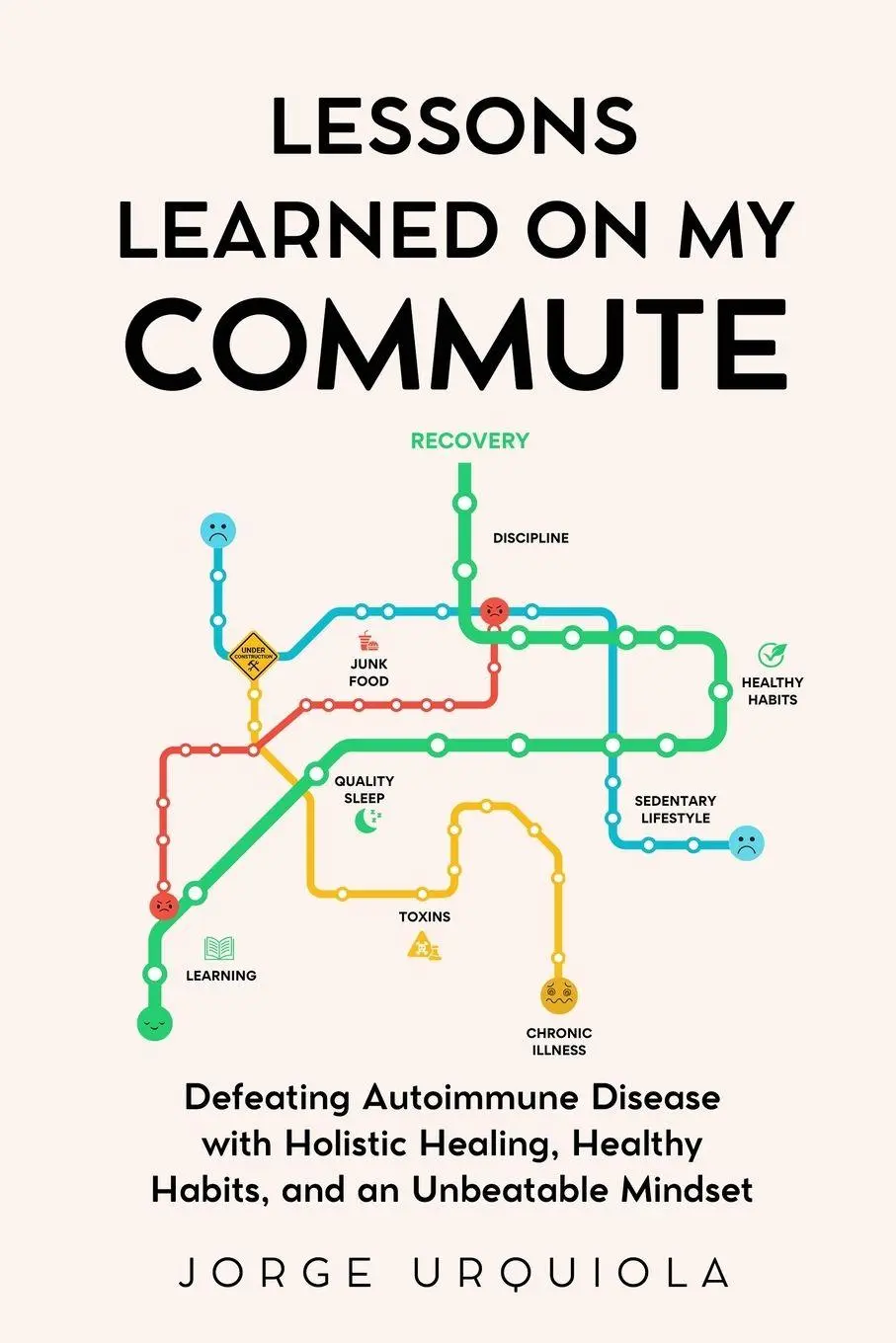 Cover: 9798999966919 | Lessons Learned on My Commute | Jorge Urquiola | Taschenbuch | 2025