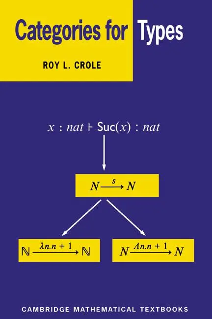 Cover: 9780521457019 | Categories for Types | Roy L. Crole | Taschenbuch | Englisch | 2002 Cover: 9780521457019 | Categories for Types | Roy L. Crole | Taschenbuch | Englisch | 2002