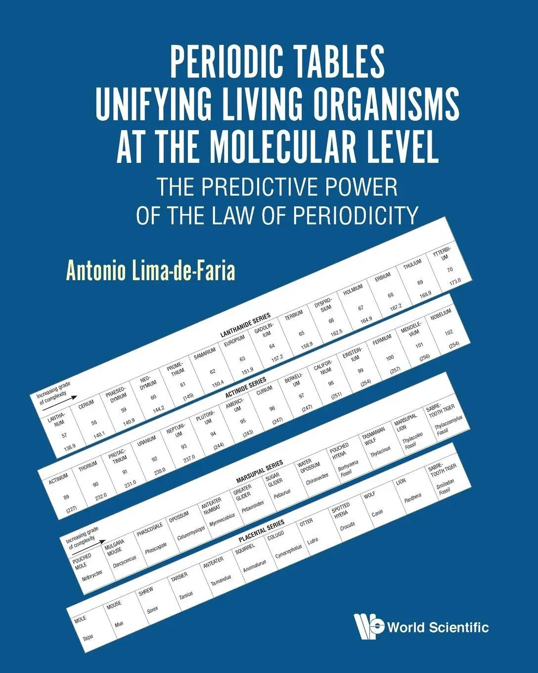 Cover: 9789813227019 | PERIODIC TABLES UNIFYING LIVING ORGANISMS AT MOLECULAR LEVEL | Antonio Cover: 9789813227019 | PERIODIC TABLES UNIFYING LIVING ORGANISMS AT MOLECULAR LEVEL | Antonio