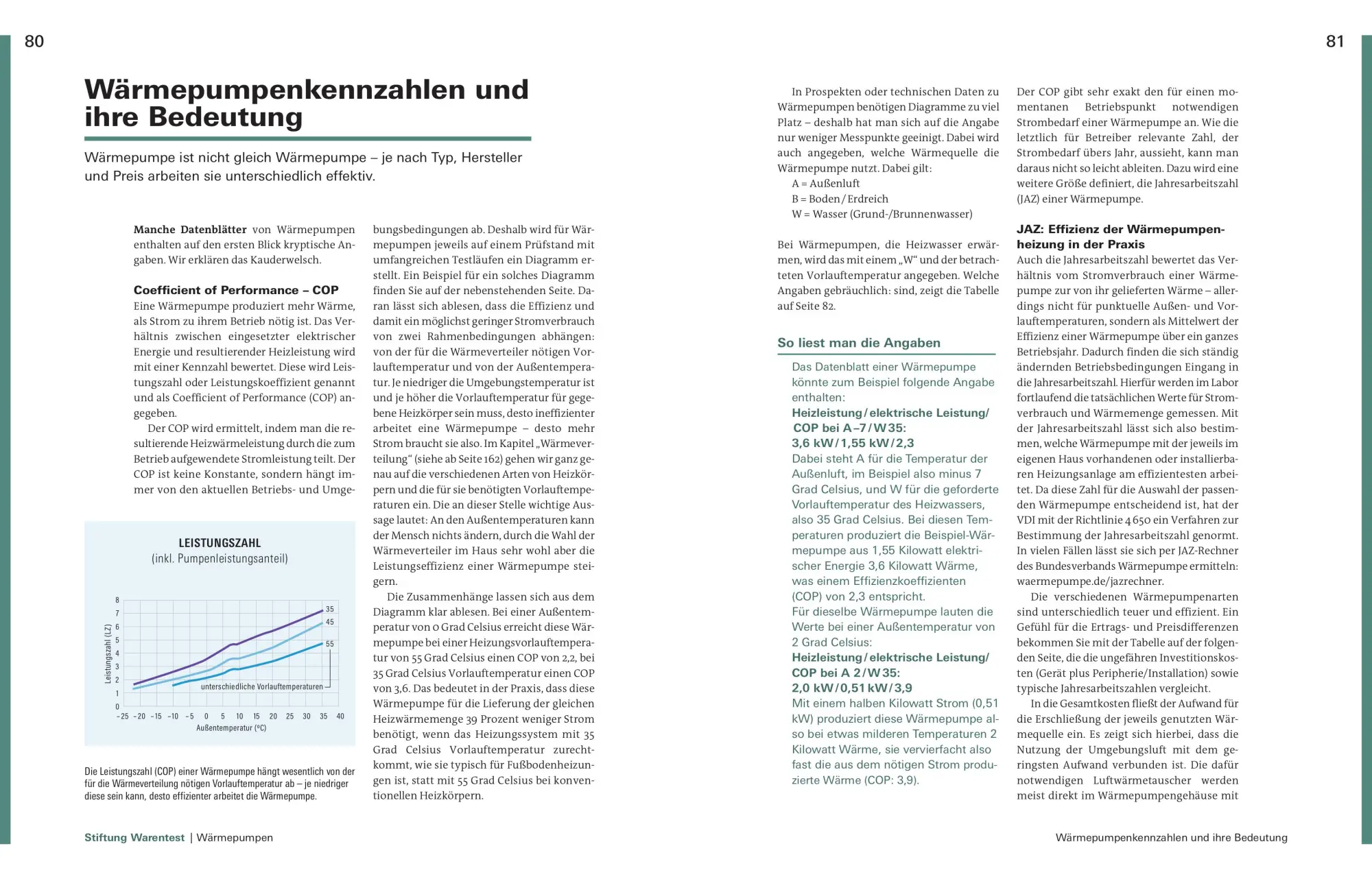 Bild: 9783747107119 | Heizung und Warmwasser | Karl-Gerhard Haas (u. a.) | Buch | 224 S.
