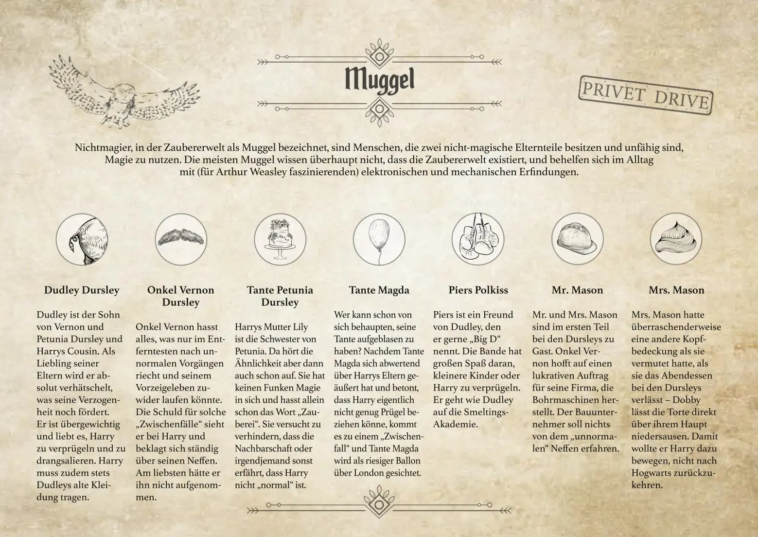 Bild: 9783966647519 | Potterheads, versenkt den dunklen Lord! | Taschenbuch | 128 S. | 2023