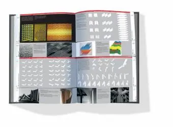 Bild: 9783764367619 | Transformation, English edition | Roland Knauer | Taschenbuch | XIX