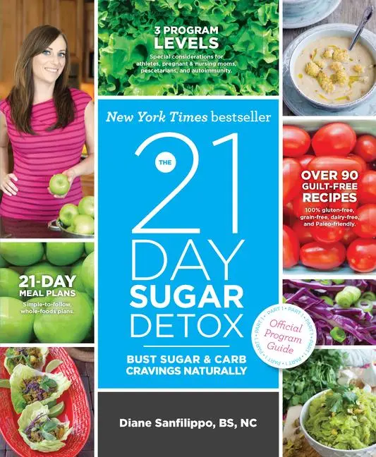 Cover: 9781936608119 | The 21-Day Sugar Detox | Bust Sugar and Carb Cravings Naturally | Buch