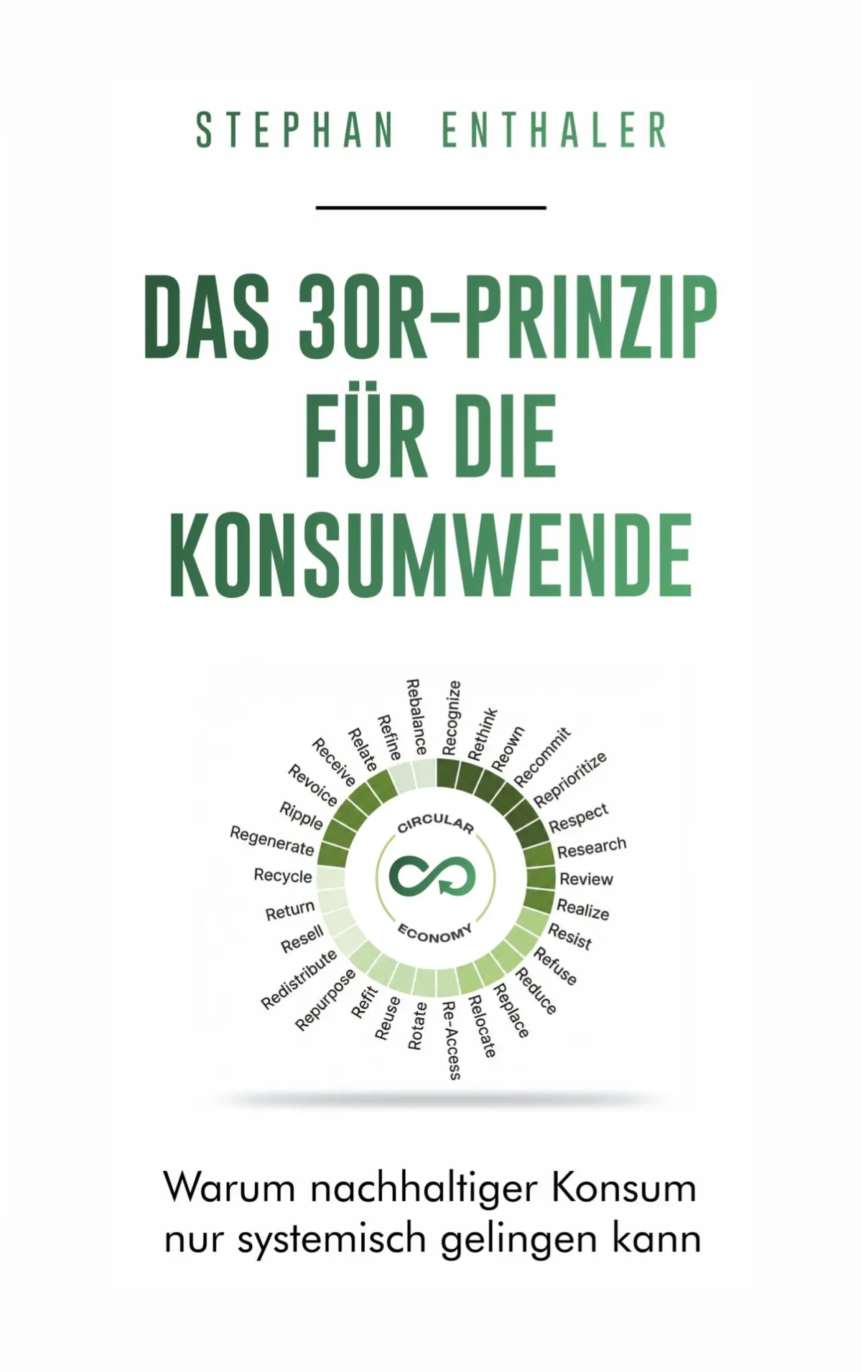 Cover: 9783695728619 | Das 30R-Prinzip für die Konsumwende | Stephan Enthaler | Taschenbuch