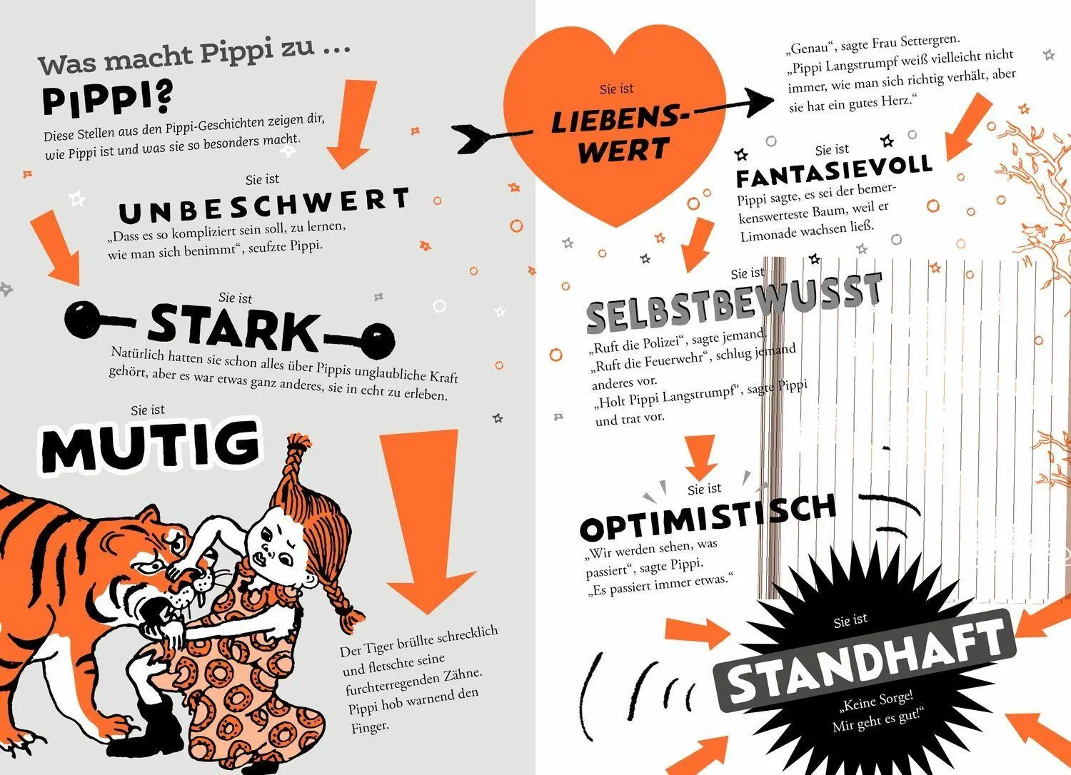 Bild: 9783751208819 | Pippi - Das stärkste Mädchen der Welt | Astrid Lindgren | Buch | 96 S.