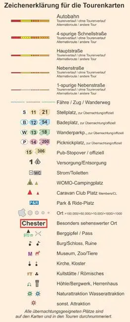 Bild: 9783869039619 | Mit dem Wohnmobil nach England | Teil 2: Der Norden | Winkler (u. a.)