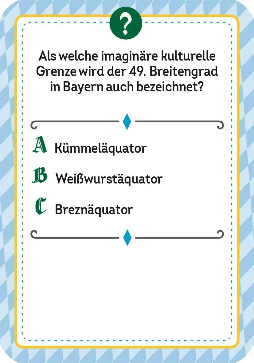 Bild: 4036442009819 | Wer hätte das gedacht?! Das Unnützes-Wissen-Quiz Weiß-Blau | Lieb