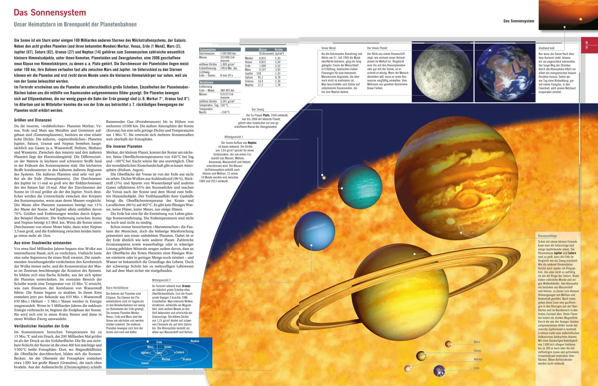 Bild: 9783411740420 | Meyers Neuer Weltatlas | Unser Planet in Karten, Fakten und Bildern