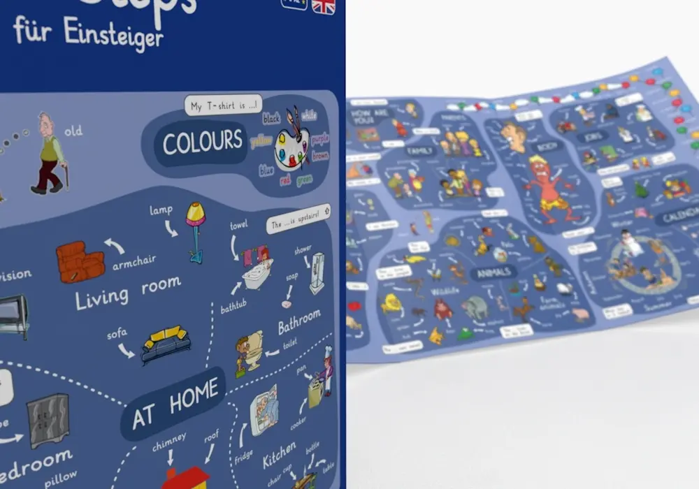 Bild: 9783954131020 | mindmemo Lernfolder - First Steps - Englisch für Einsteiger -...