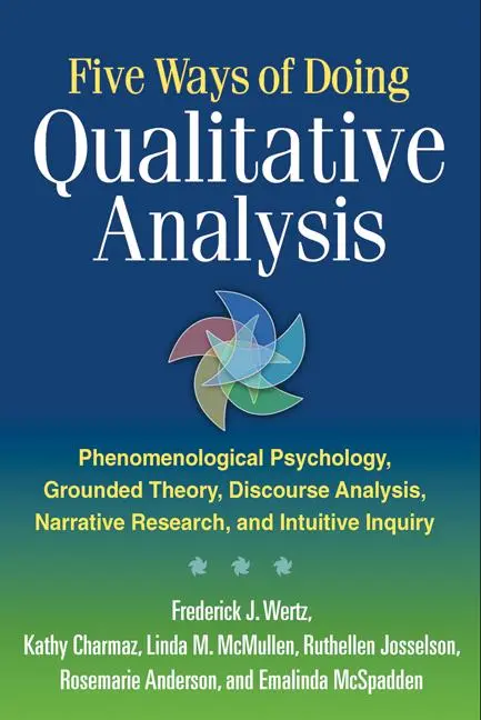 Cover: 9781609181420 | Five Ways of Doing Qualitative Analysis | Frederick J Wertz (u. a.)