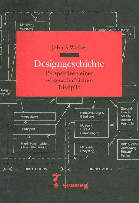 Cover: 9783892352020 | Designgeschichte | Perspektiven einer wissenschaftlichen Disziplin