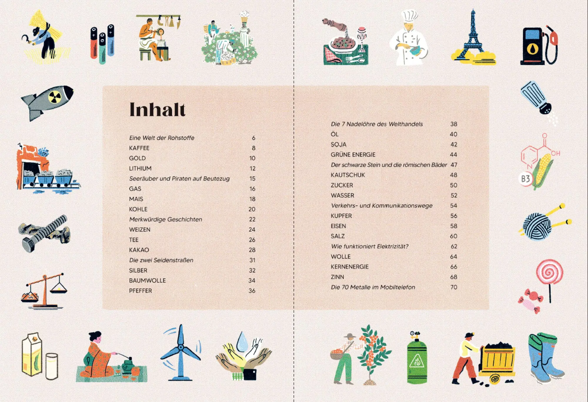 Bild: 9783038762720 | Atlas der Rohstoffe | Entdecke die Ressourcen unseres Planeten | Buch