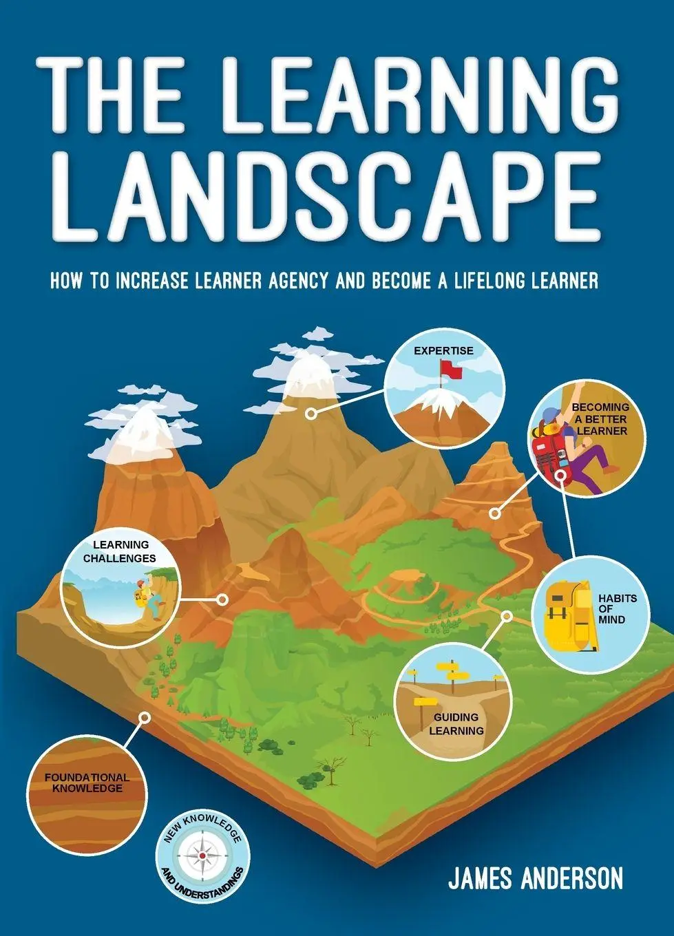 Cover: 9780645912920 | The Learning Landscape | James Anderson | Taschenbuch | Englisch