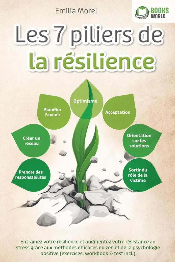 Cover: 9783989373020 | Les 7 piliers de la résilience: Entraînez votre résilience et...
