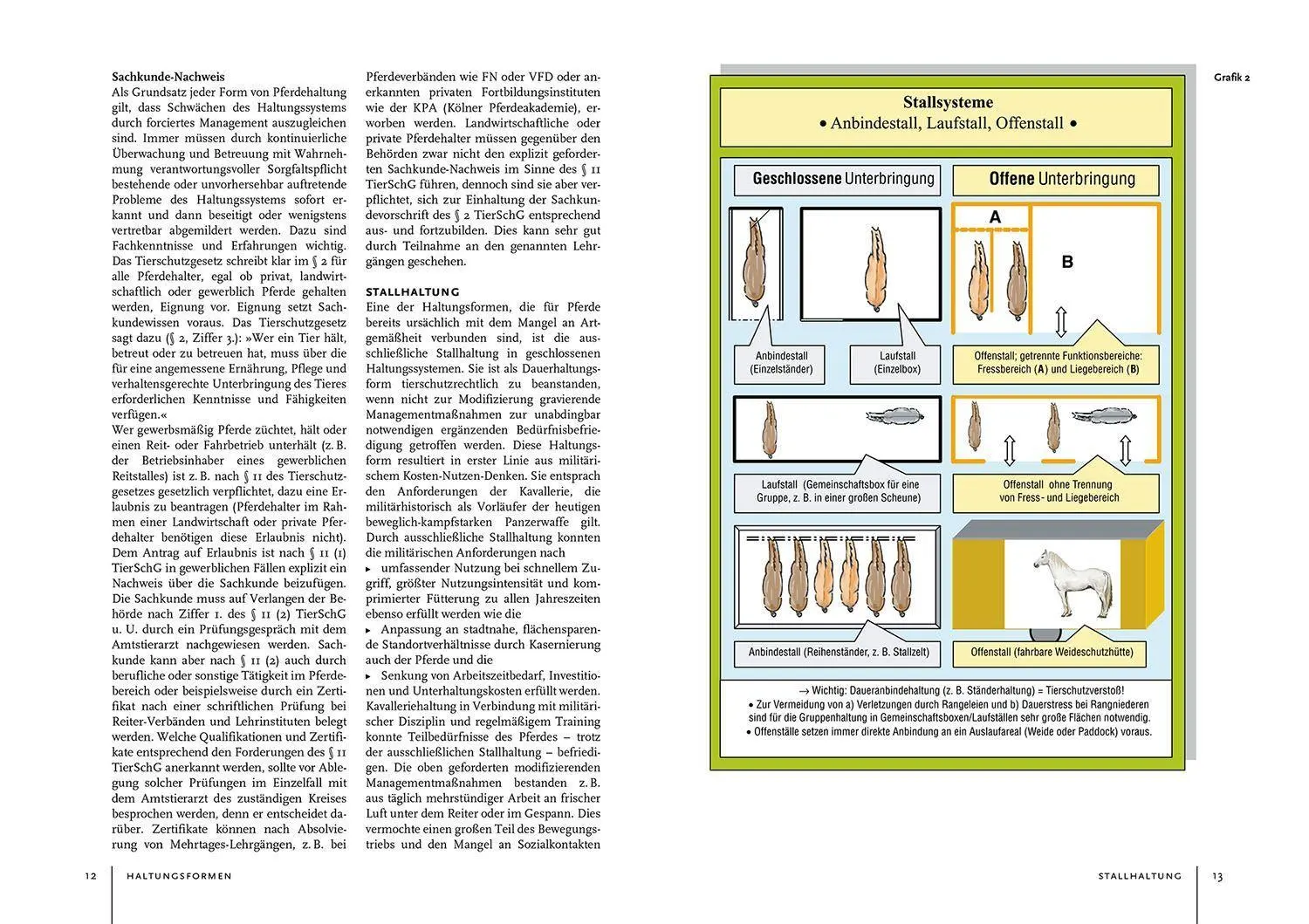 Bild: 9783440173220 | Pferdehaltung und -fütterung | Ingolf Bender | Buch | 432 S. | Deutsch