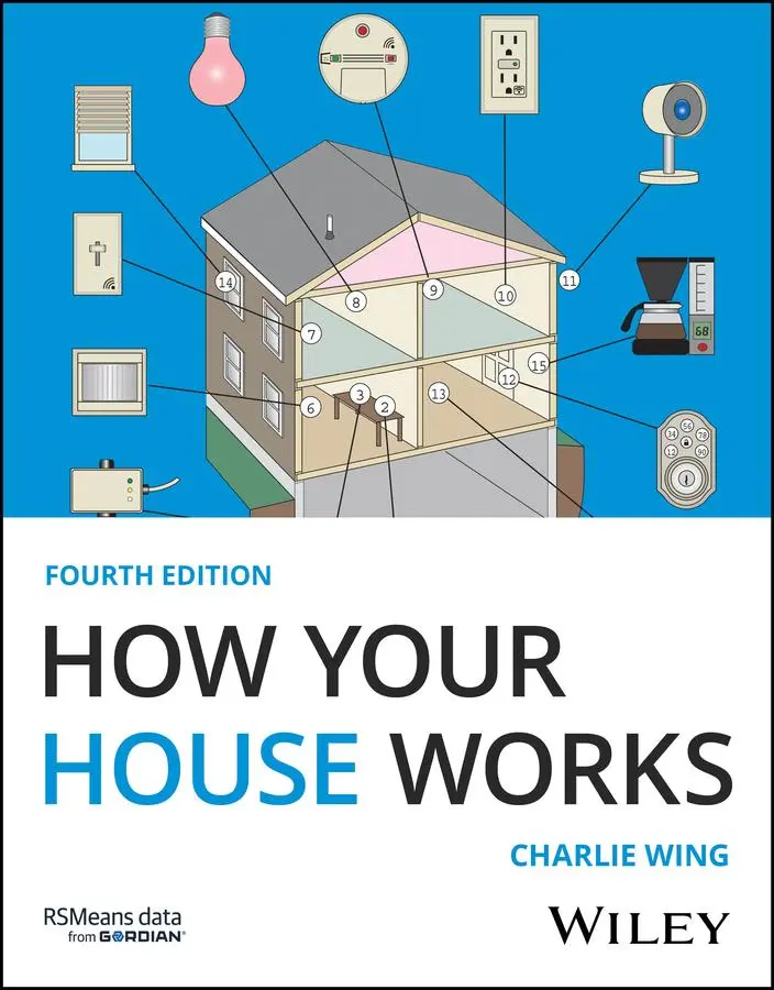 Cover: 9781394213320 | How Your House Works | Charlie Wing | Taschenbuch | Englisch | 2025 Cover: 9781394213320 | How Your House Works | Charlie Wing | Taschenbuch | Englisch | 2025