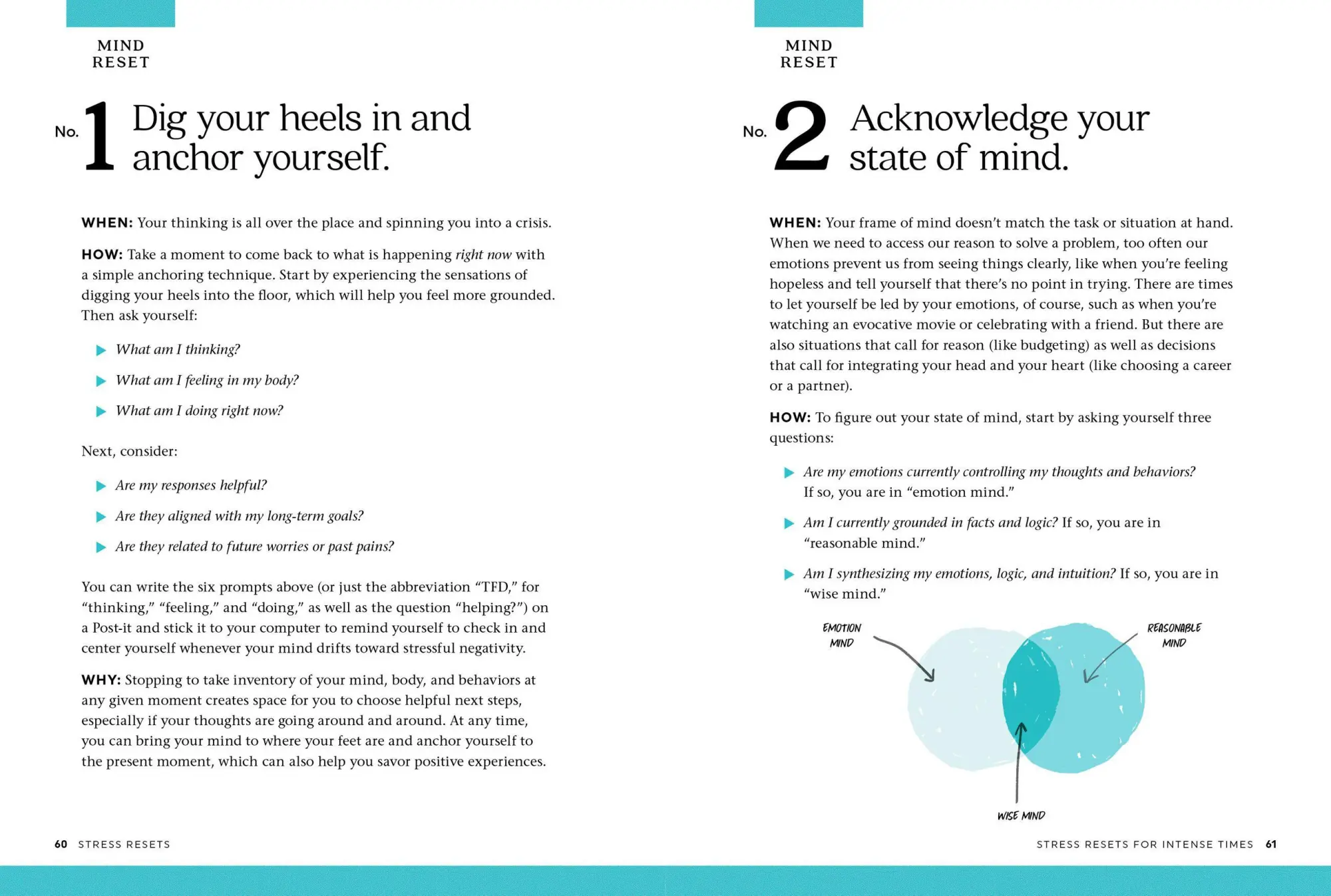 Bild: 9781523523320 | Stress Resets | How to Soothe Your Body and Mind in Minutes | Taitz