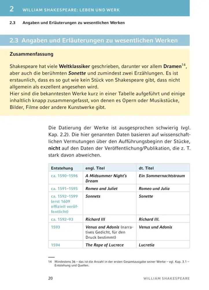 Bild: 9783129304020 | Romeo and Juliet von William Shakespeare | William Shakespeare | Buch