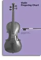 Cover: 9781780385020 | Violin Fingering Chart | David Harrison | Taschenbuch | Faltblatt