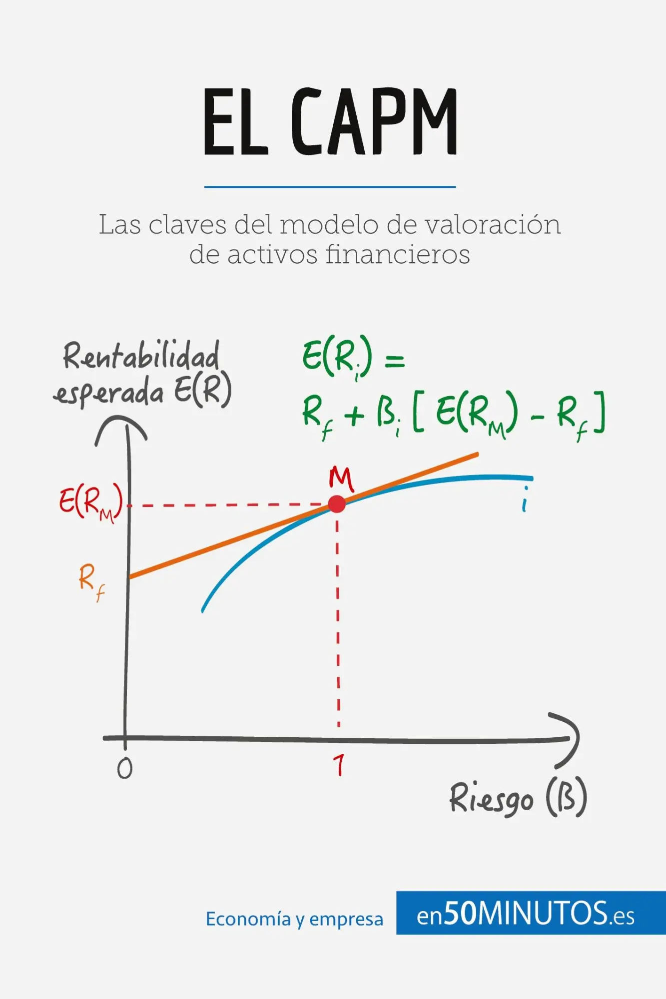 Cover: 9782806285720 | El CAPM | Las claves del modelo de valoración de activos financieros