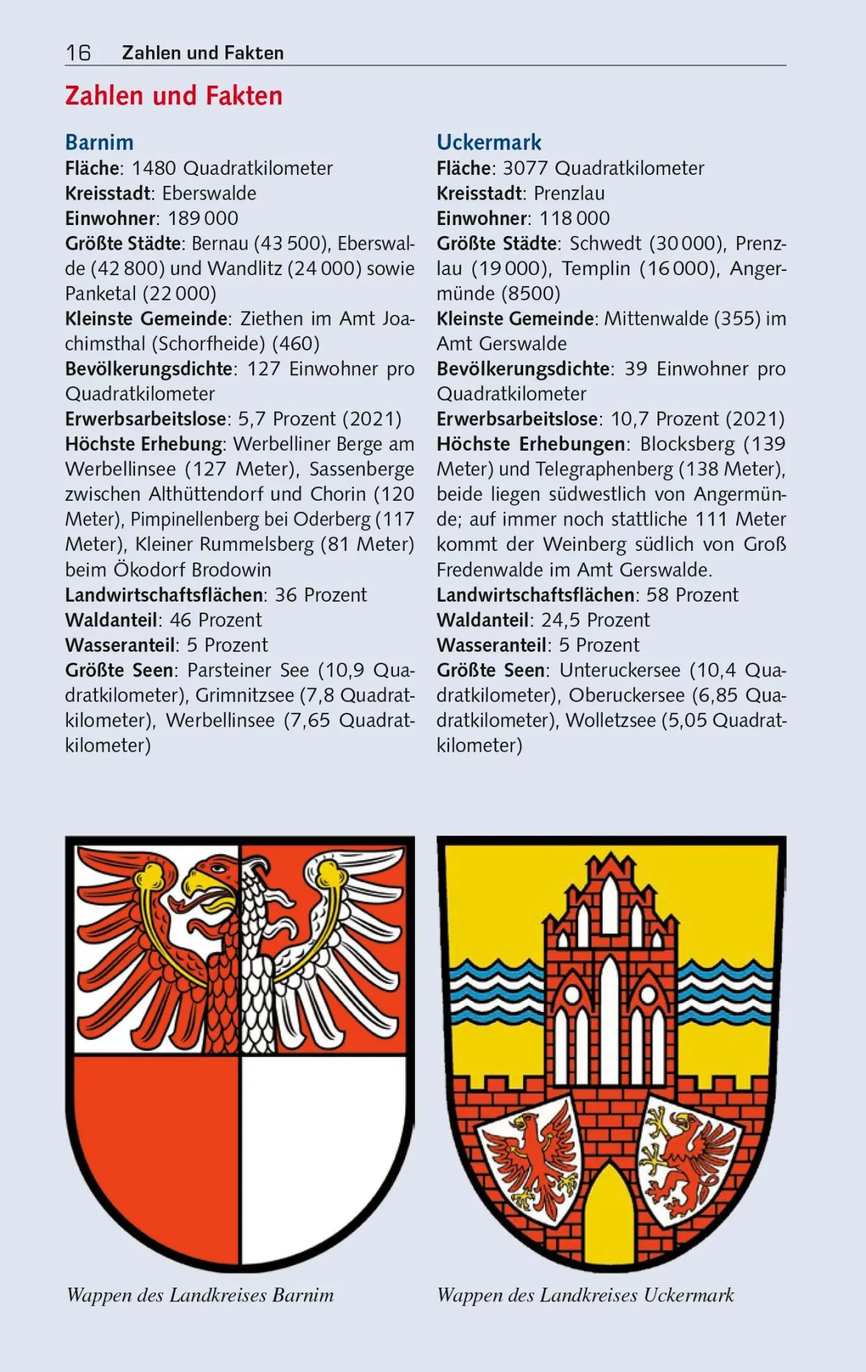 Bild: 9783897945920 | TRESCHER Reiseführer Barnim und Uckermark | Jaath Kristine | Buch