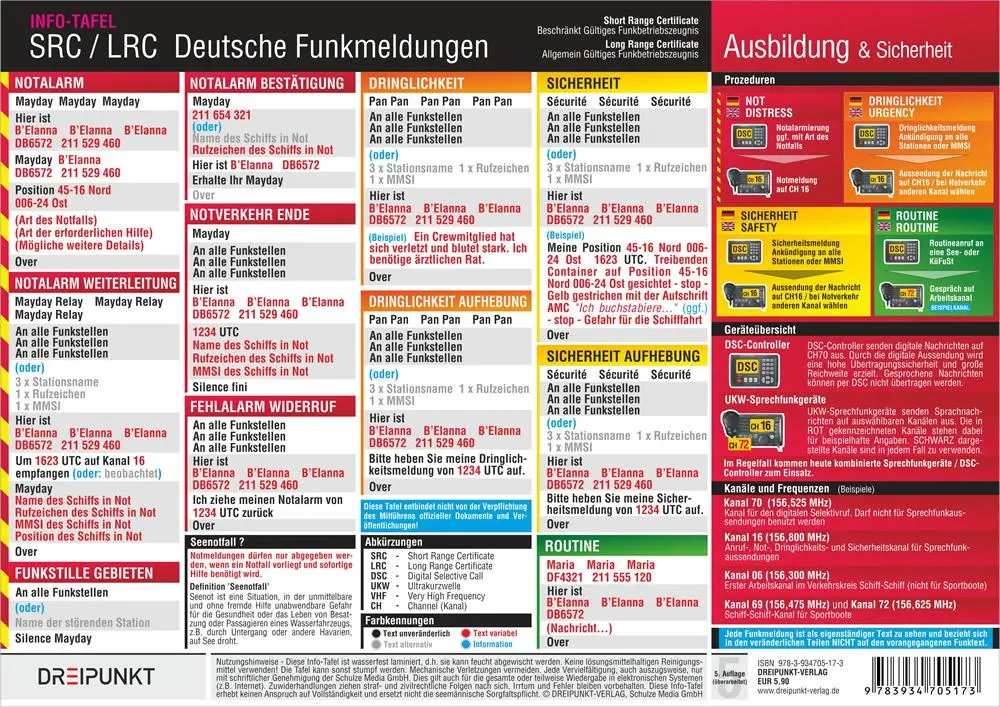 Bild: 9783934705920 | Tafel-Set Notfall | Michael Schulze | (Land-)Karte | 8 S. | Deutsch