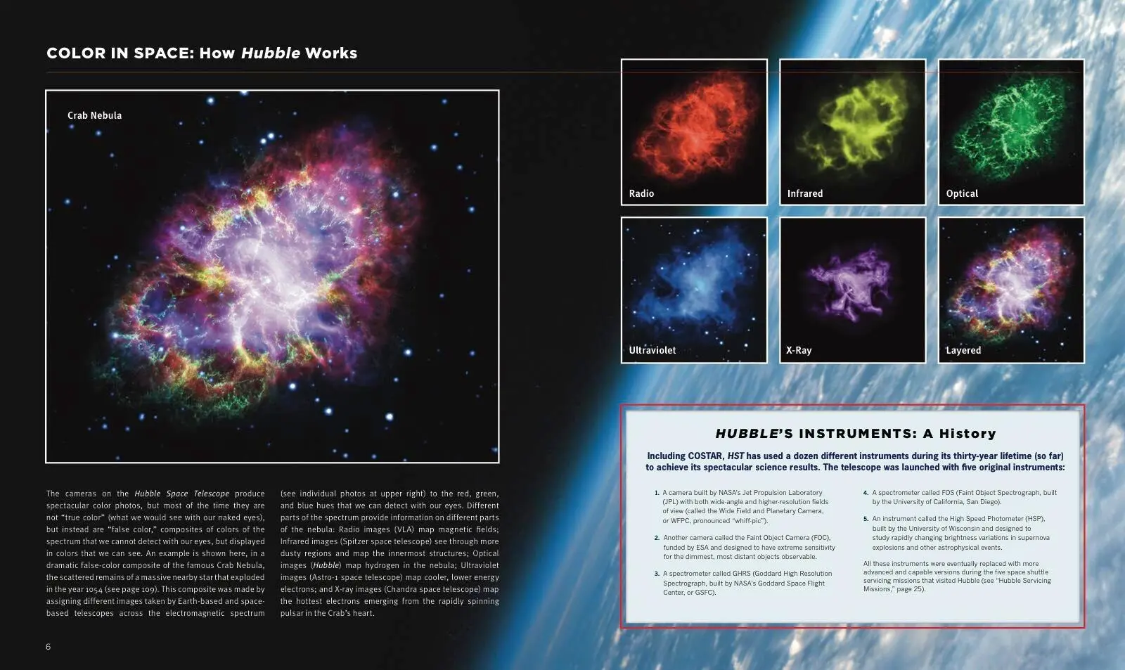 Bild: 9781454936220 | Hubble Legacy | 30 Years of Discoveries and Images | Jim Bell | Buch