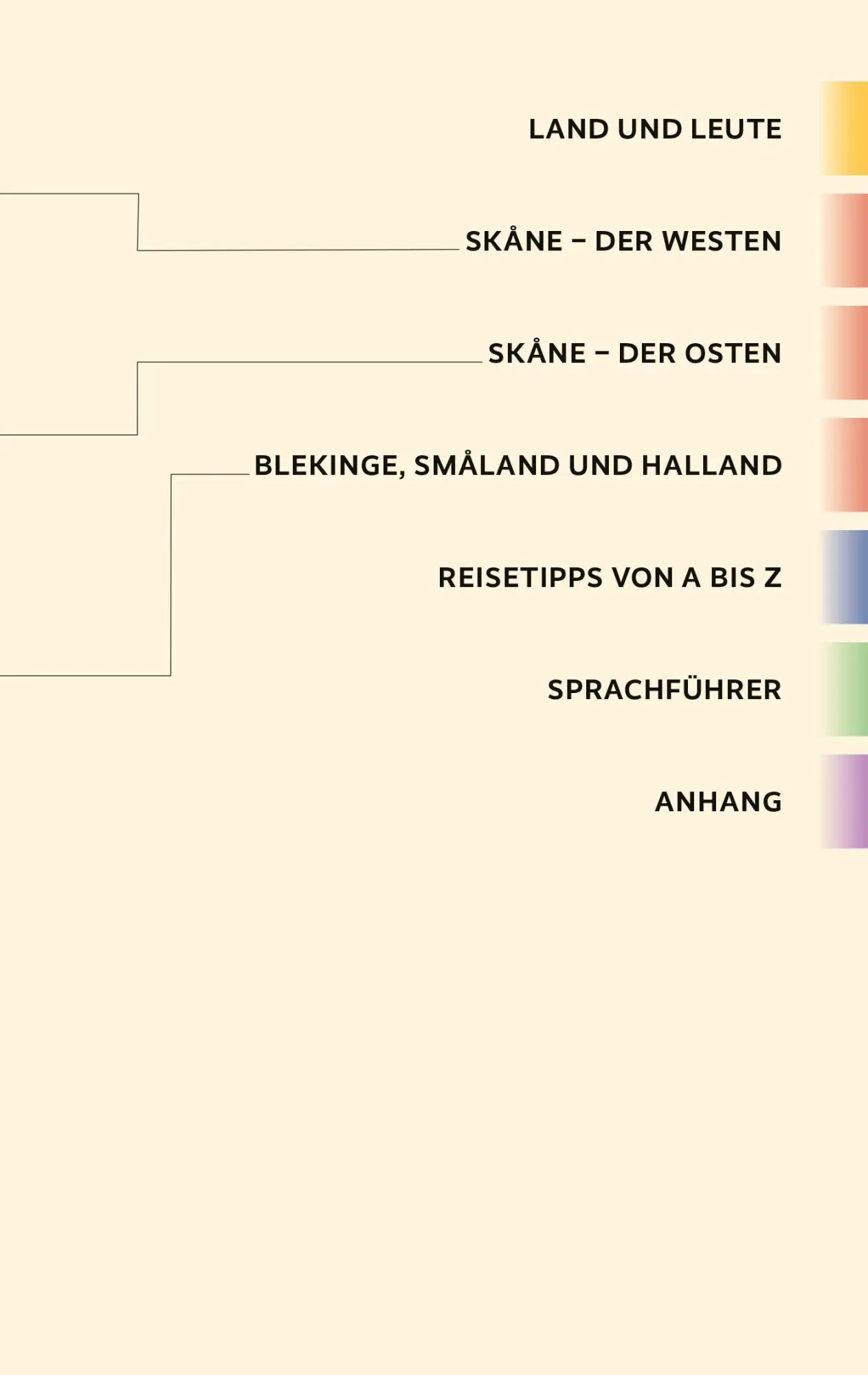 Bild: 9783897946620 | TRESCHER Reiseführer Südschweden | Tanja Schridde | Taschenbuch | 2026