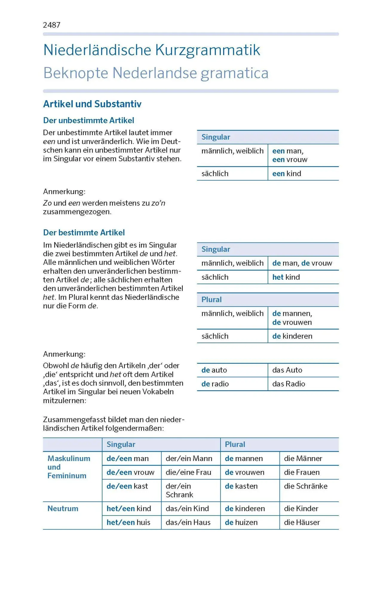 Bild: 9783125176720 | PONS Kompaktwörterbuch Niederländisch | Buch | 2566 S. | Deutsch