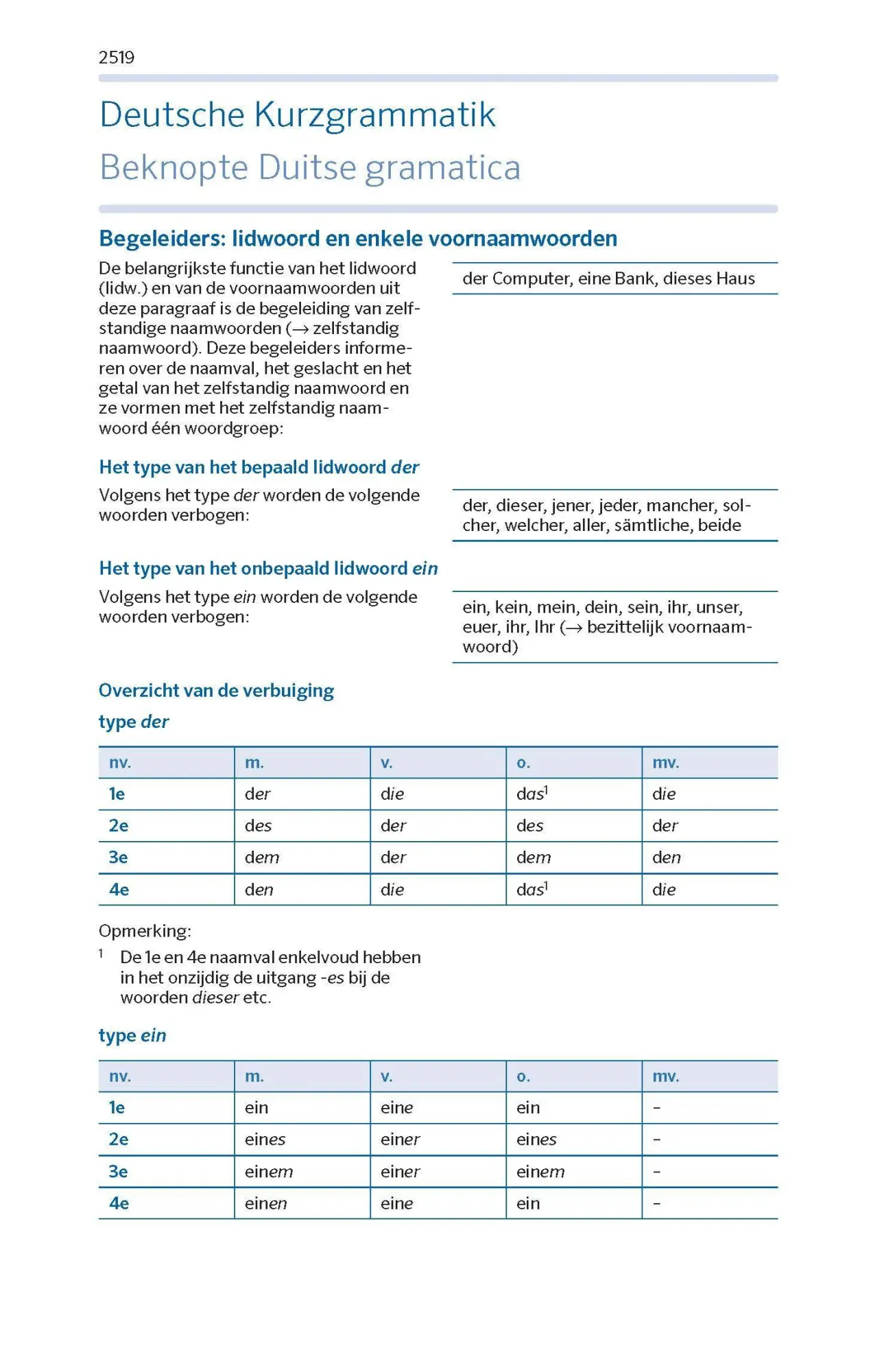 Bild: 9783125176720 | PONS Kompaktwörterbuch Niederländisch | Buch | 2566 S. | Deutsch