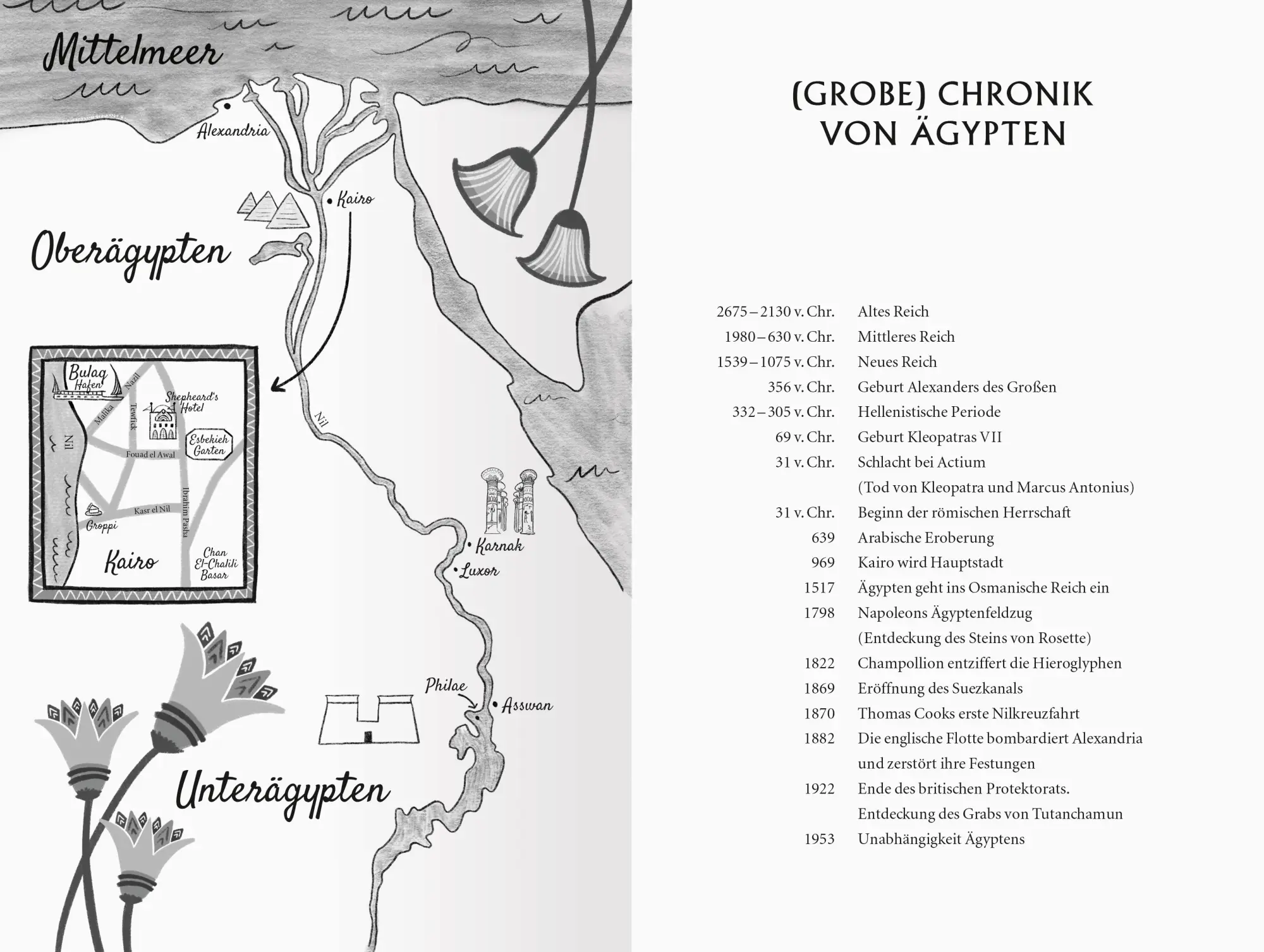 Bild: 9783473586820 | Geheimnisse des Nil, Band 1 - What the River Knows | Isabel Ibañez