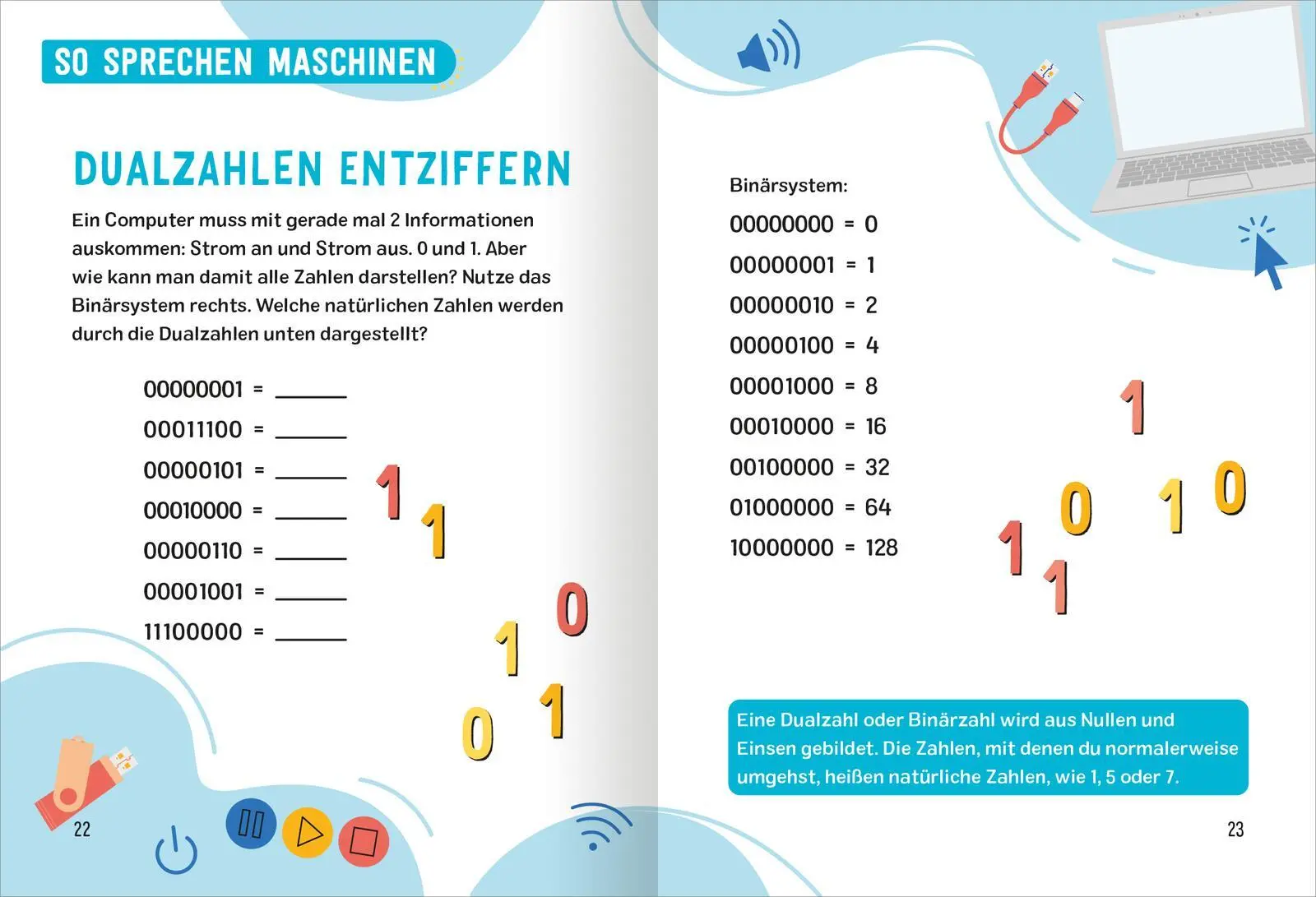 Bild: 9783845867120 | Science &amp; Kids - Informatik-Rätsel | Carmen Skupin | Taschenbuch