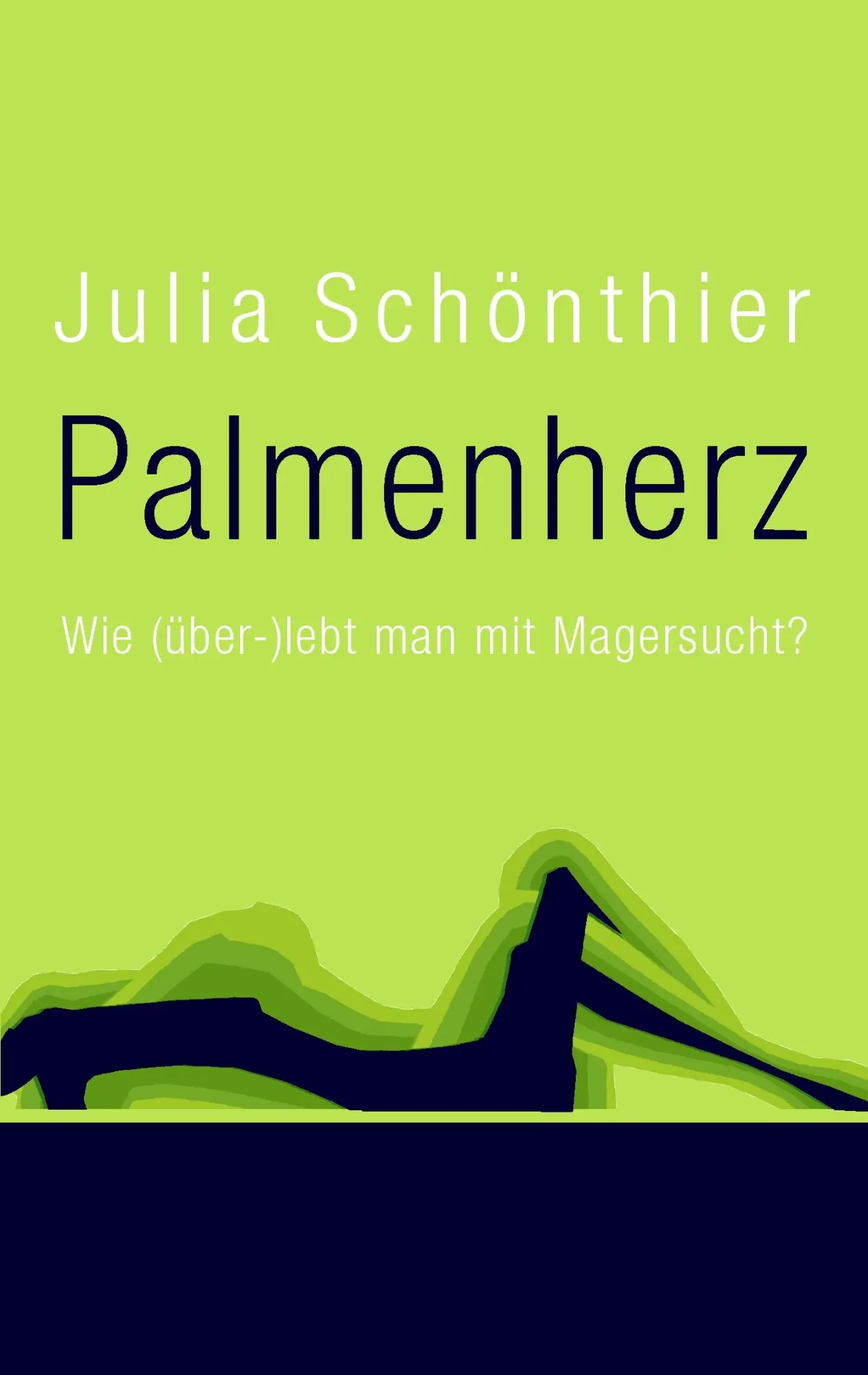 Cover: 9783848248520 | Palmenherz | Wie (über-)lebt man mit Magersucht? | Julia Schönthier