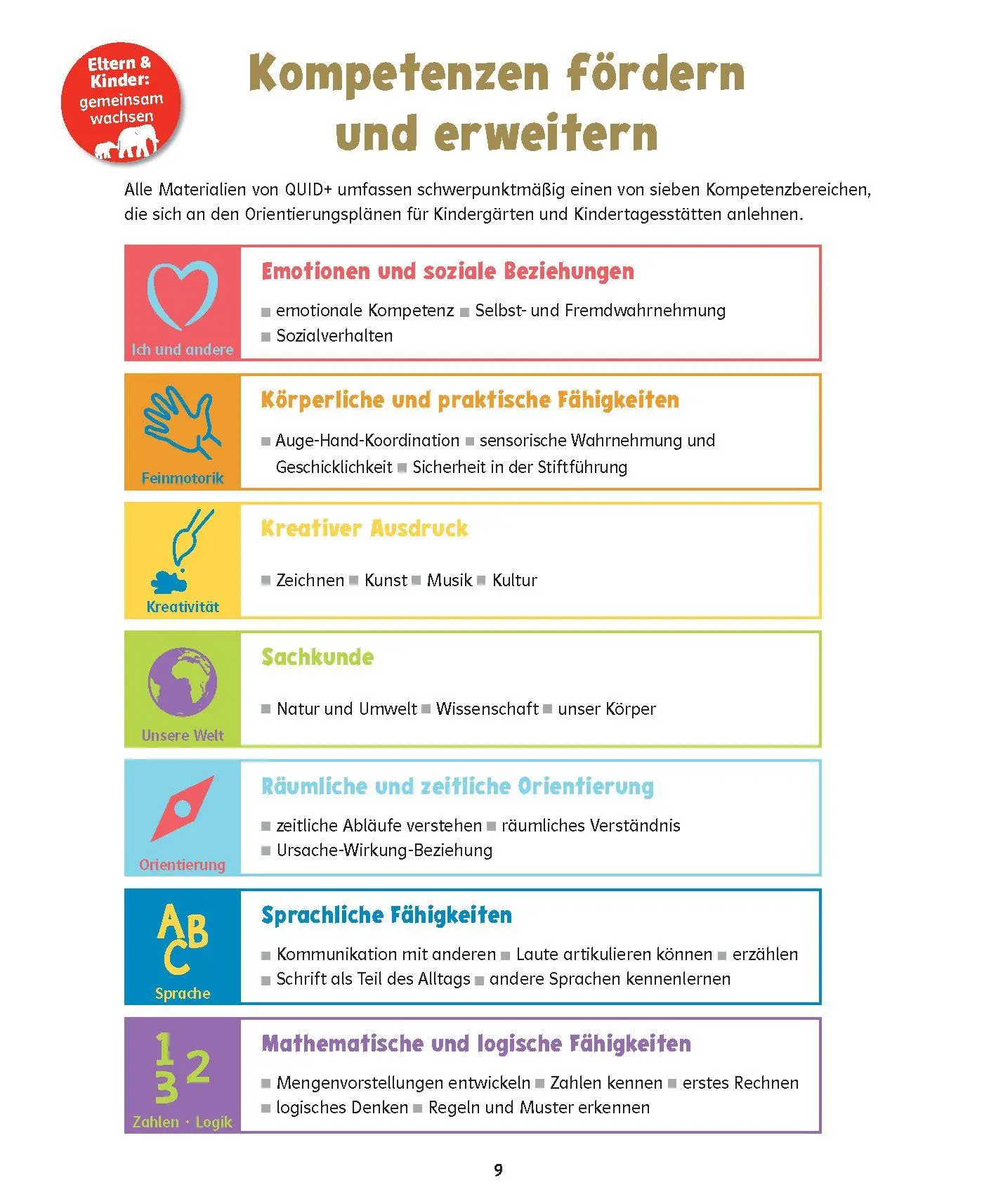 Bild: 9783129498620 | QUID+ Kreativität entdecken und entwickeln | Taschenbuch | 128 S.