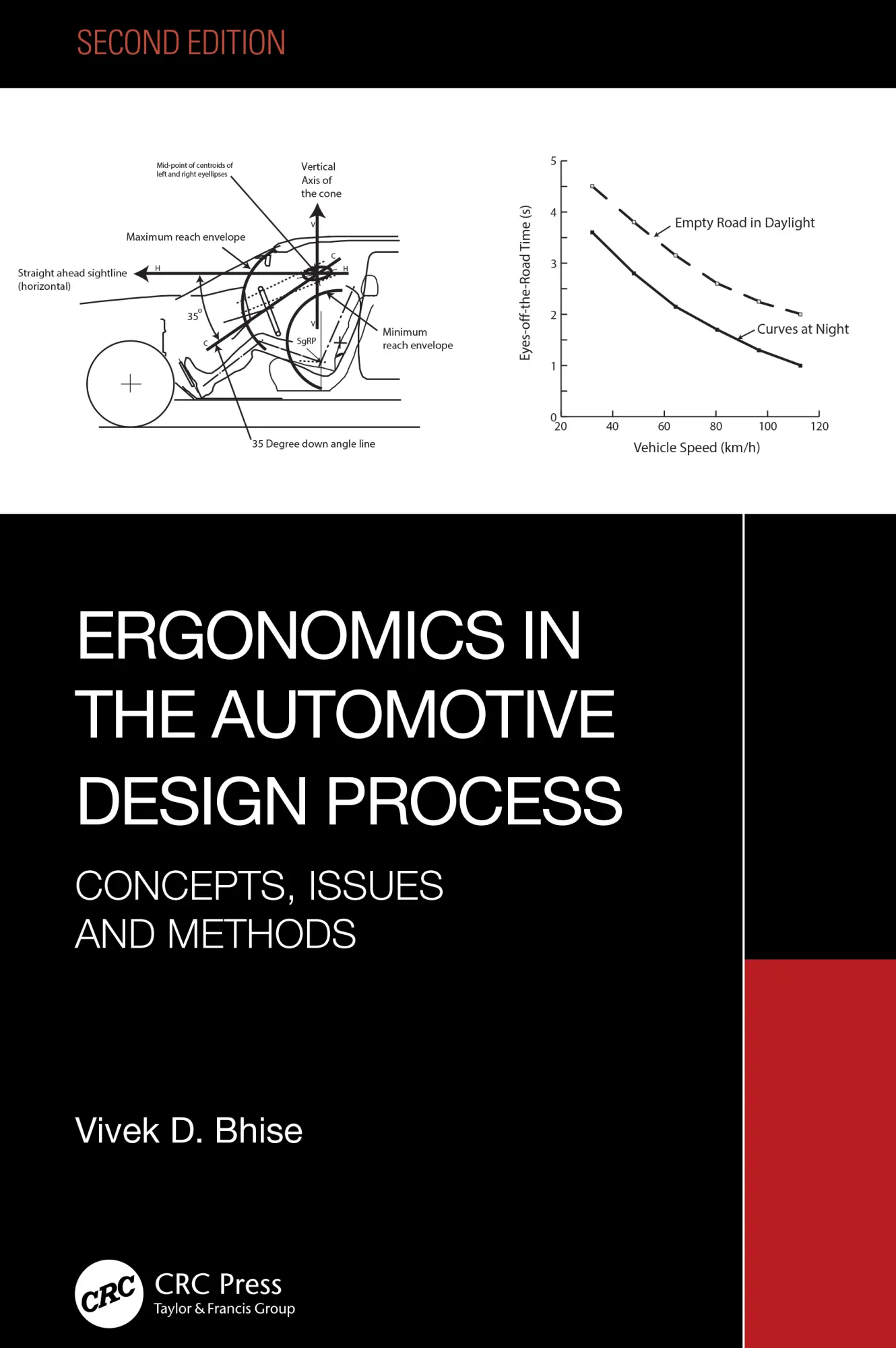 Cover: 9781032739120 | Ergonomics in the Automotive Design Process | Vivek D. Bhise | Buch