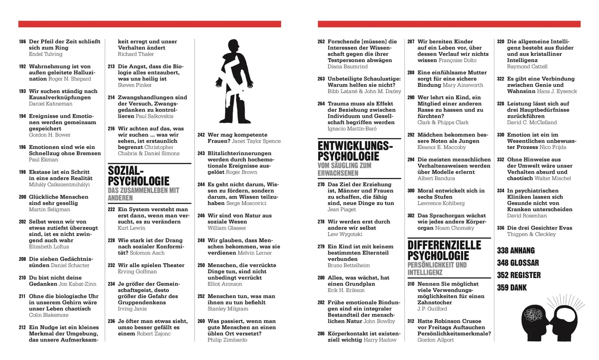 Bild: 9783831049820 | Big Ideas. Das Psychologie-Buch | Catherine Collin (u. a.) | Buch