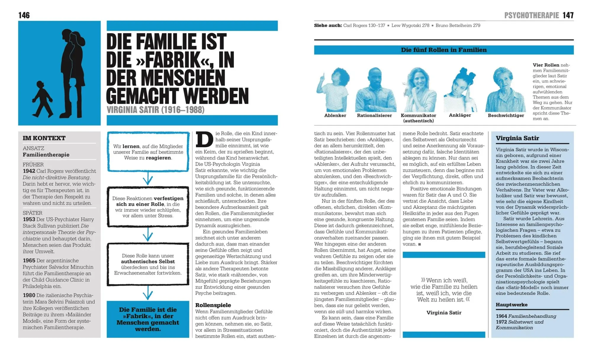 Bild: 9783831049820 | Big Ideas. Das Psychologie-Buch | Catherine Collin (u. a.) | Buch