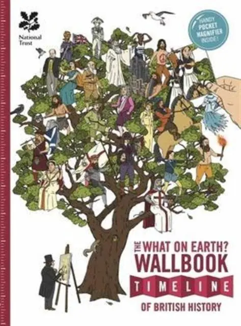 Cover: 9780993019920 | The British History Timeline Wallbook | Christopher Lloyd | Buch