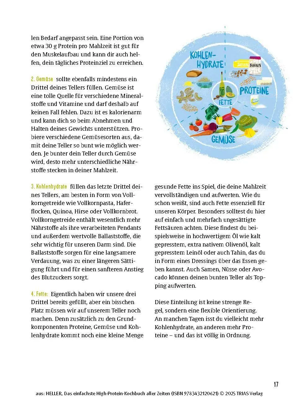 Bild: 9783432120621 | Das einfachste High-Protein-Kochbuch aller Zeiten | Leandra Heller