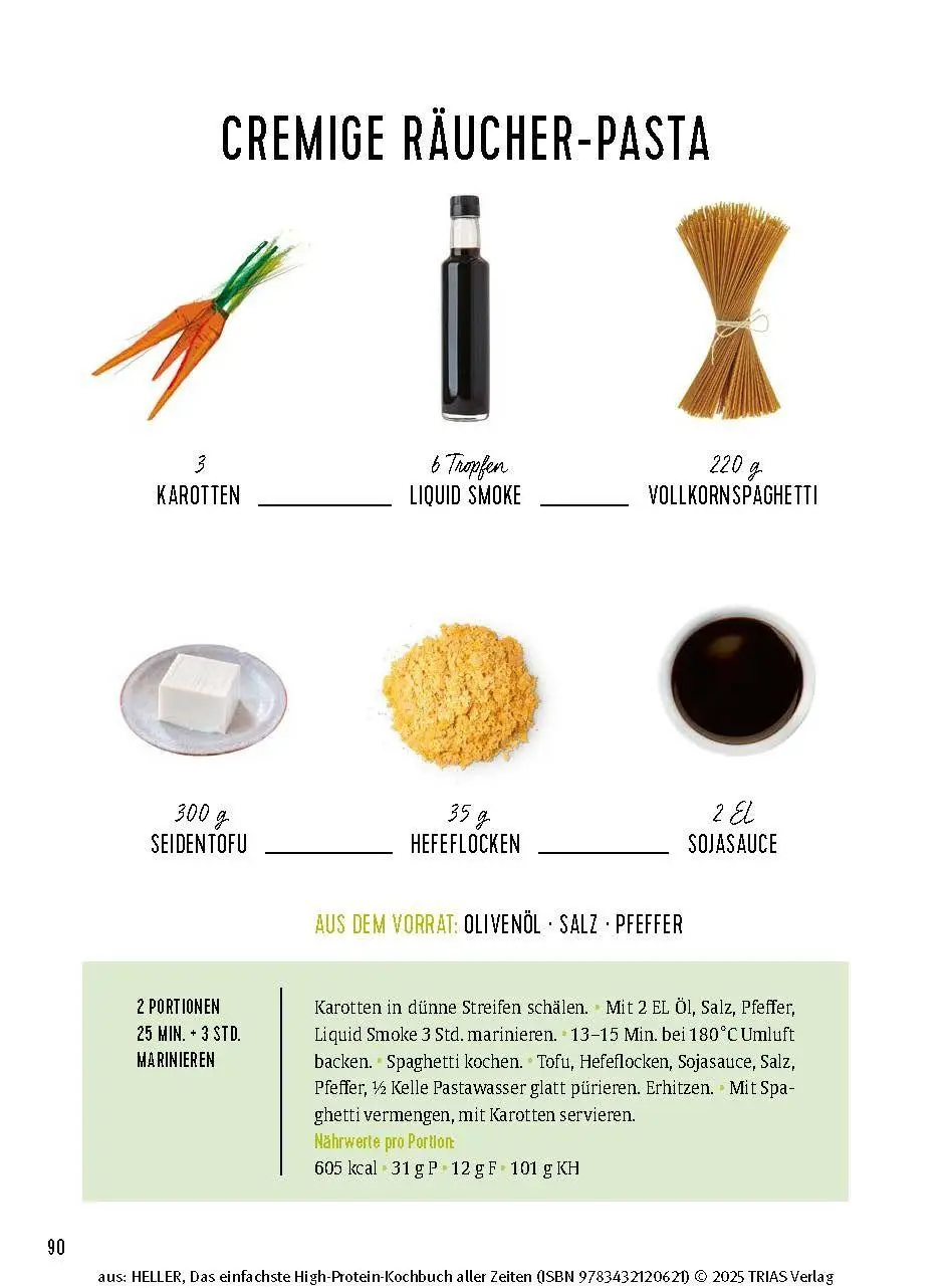 Bild: 9783432120621 | Das einfachste High-Protein-Kochbuch aller Zeiten | Leandra Heller