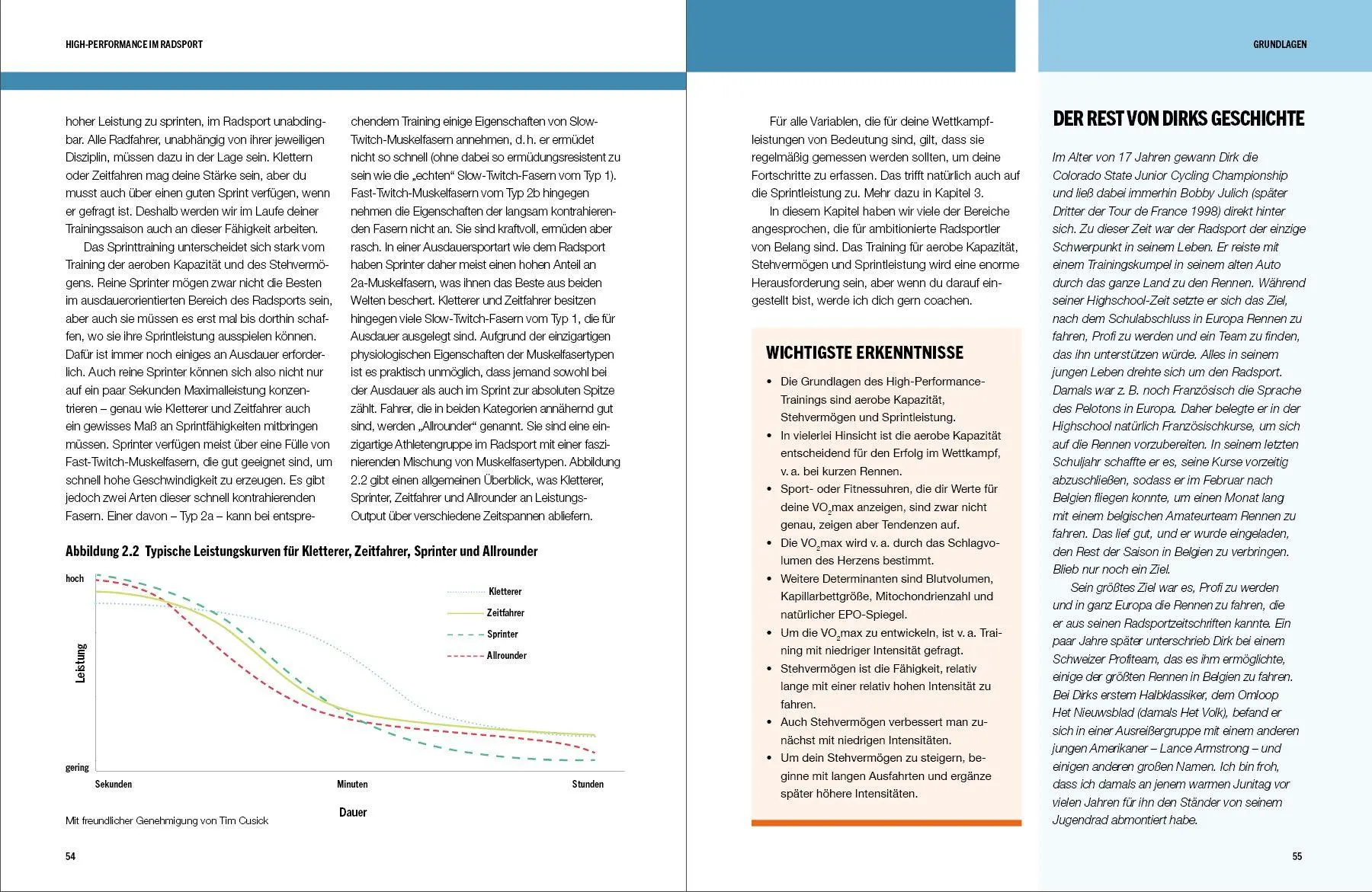 Bild: 9783957261021 | High-Performance im Radsport | Das umfassende Trainingshandbuch | Buch