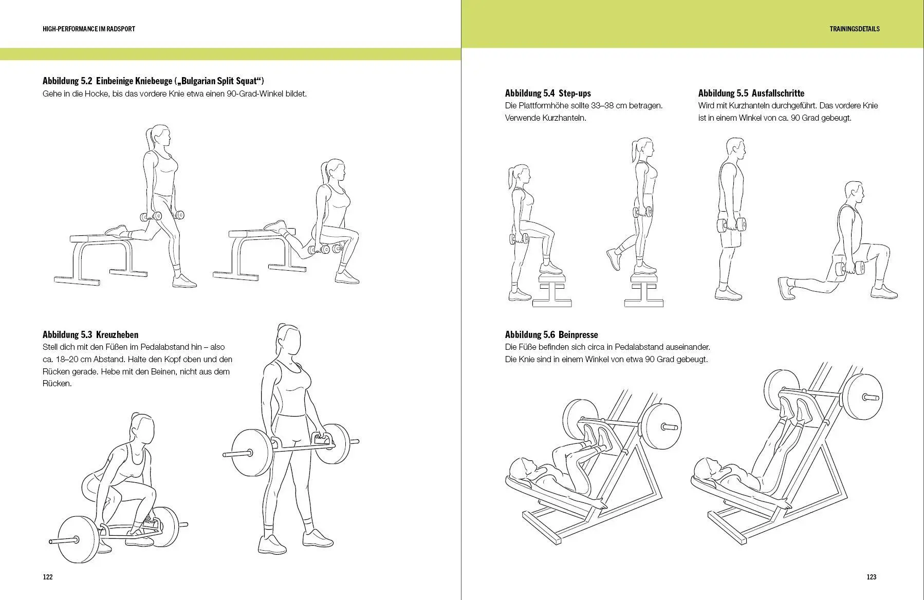 Bild: 9783957261021 | High-Performance im Radsport | Das umfassende Trainingshandbuch | Buch