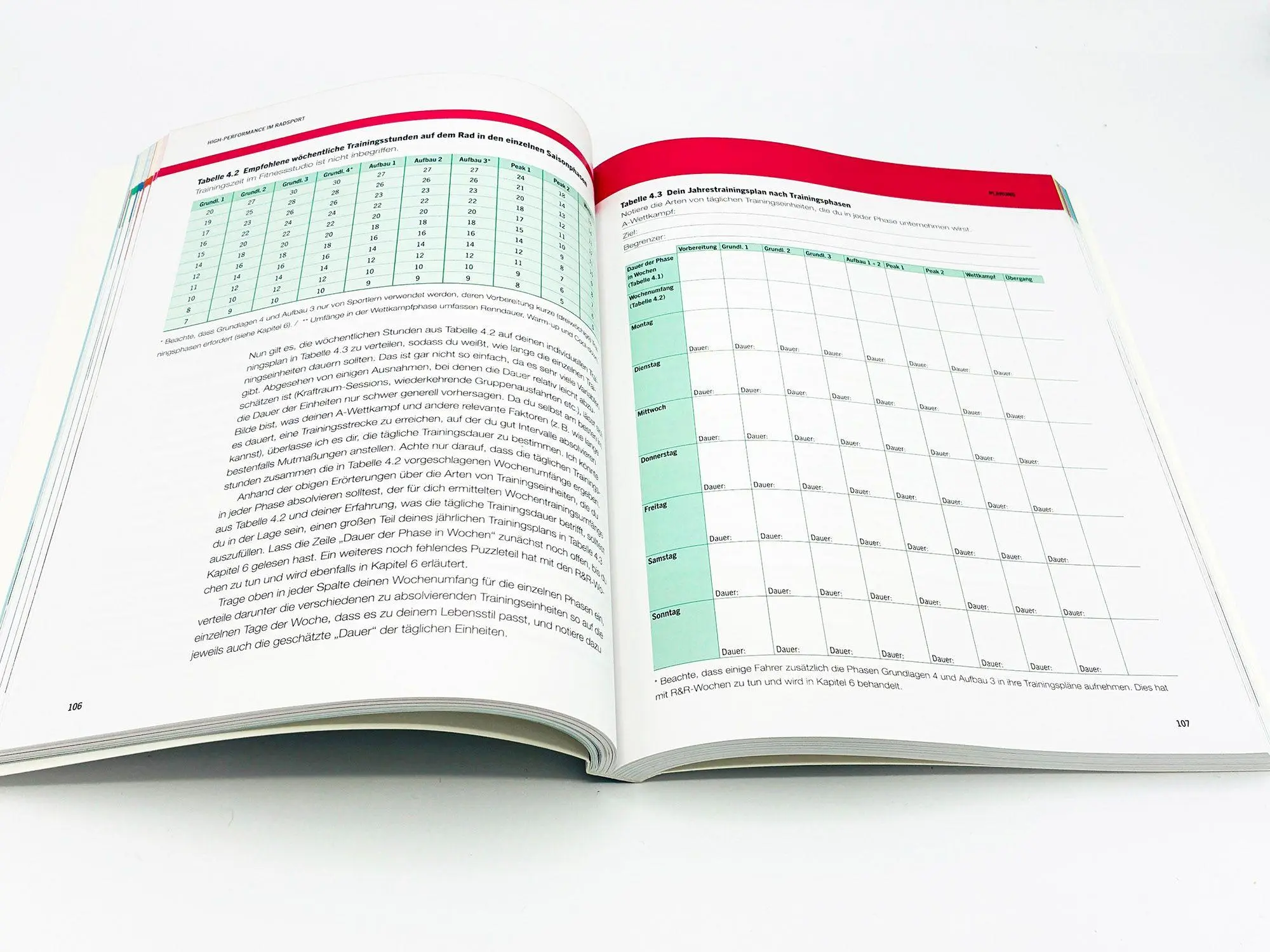 Bild: 9783957261021 | High-Performance im Radsport | Das umfassende Trainingshandbuch | Buch