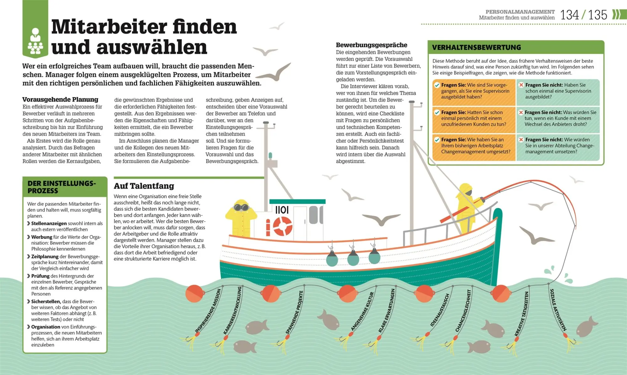 Bild: 9783831041121 | #dkinfografik. Management einfach erklärt | Philippa Anderson (u. a.)