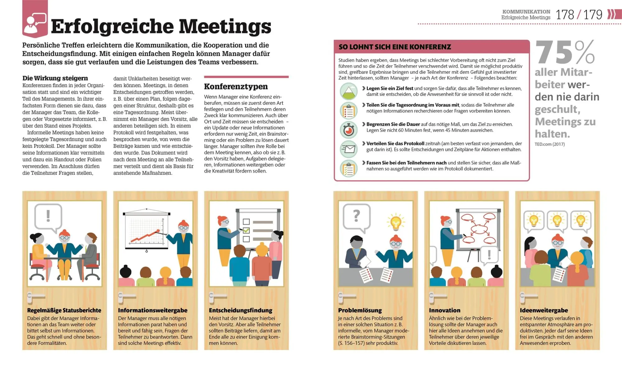 Bild: 9783831041121 | #dkinfografik. Management einfach erklärt | Philippa Anderson (u. a.)