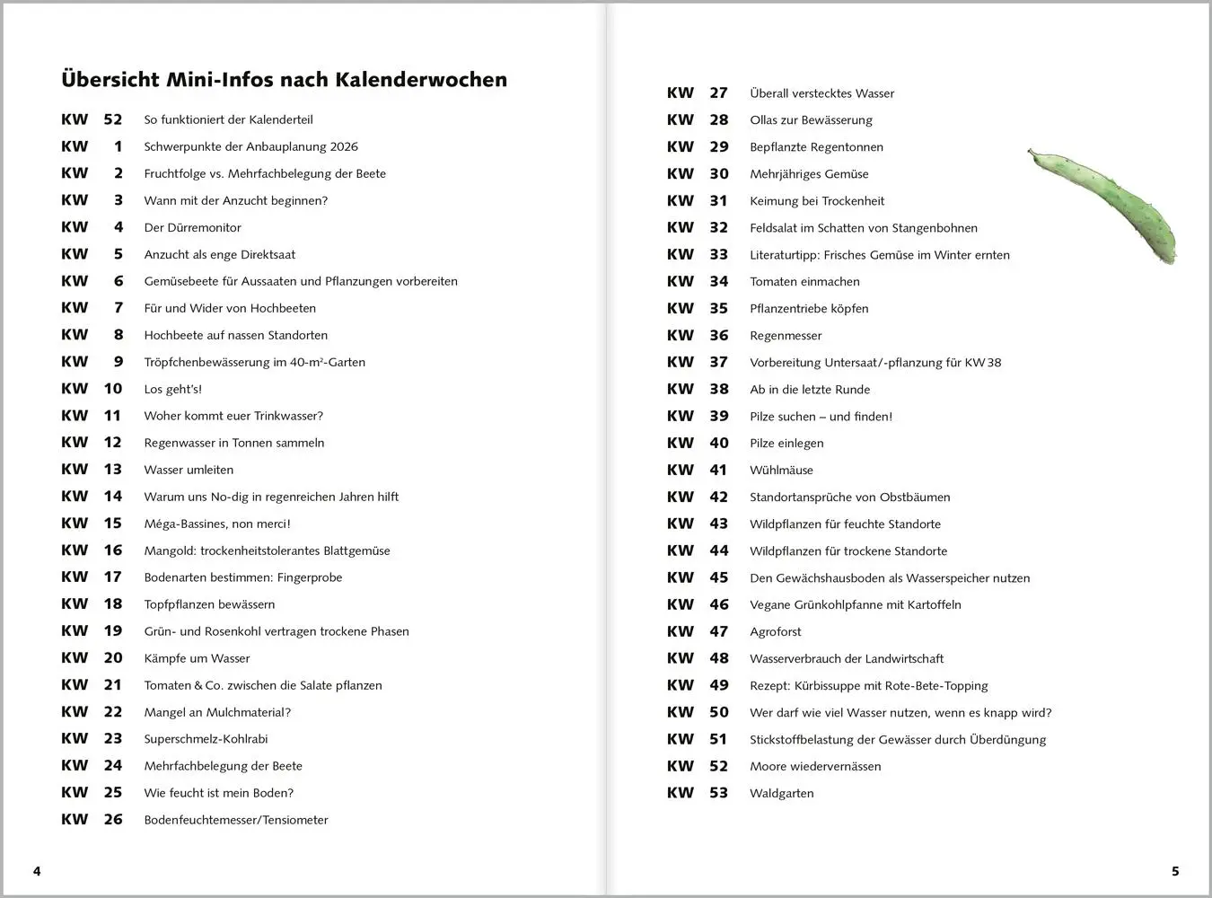 Bild: 9783987261121 | taschenGARTEN 2026 | Anja Banzhaf (u. a.) | Buch | 192 S. | Deutsch