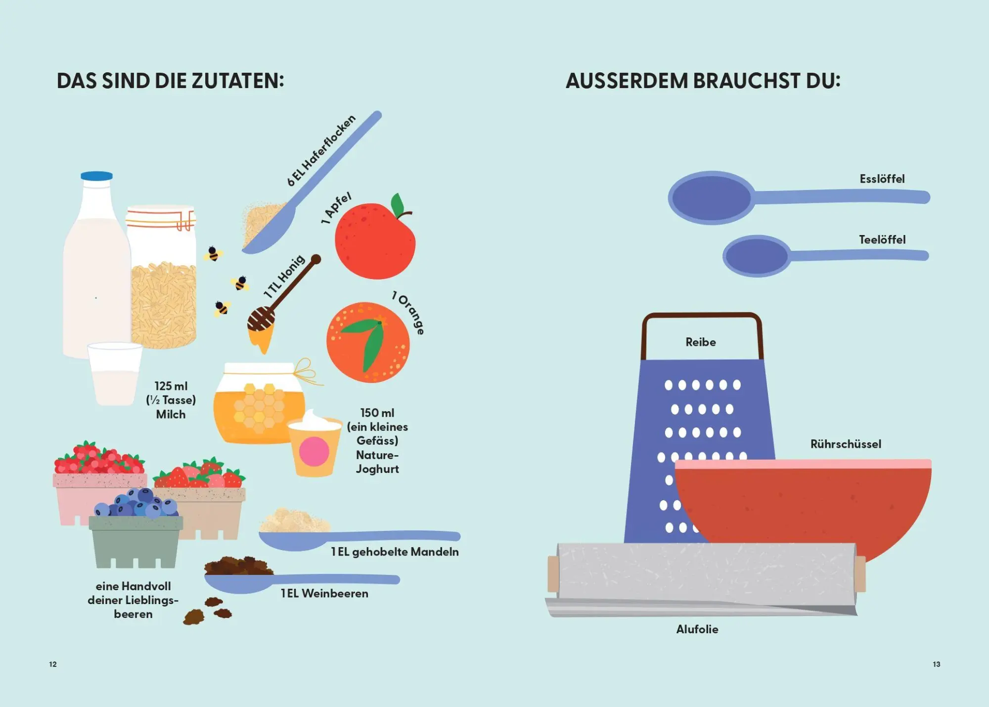 Bild: 9783039641321 | Zig, Zag, Zopf | Schweizer Rezepte für Kinder | Jagna Pilczuk | Buch