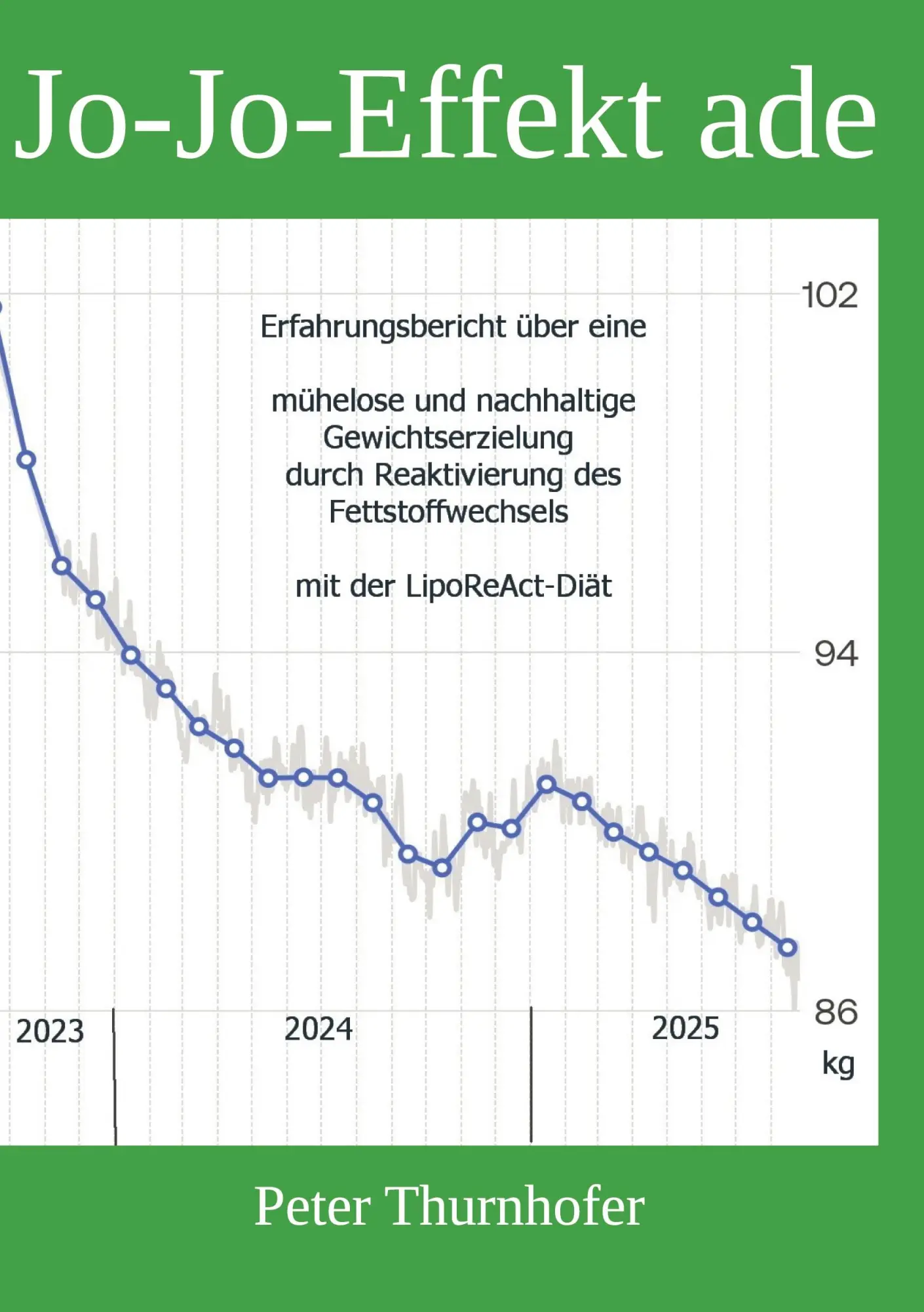 Cover: 9783695191321 | JO-JO-Effekt ade | Peter Thurnhofer | Taschenbuch | 104 S. | Deutsch