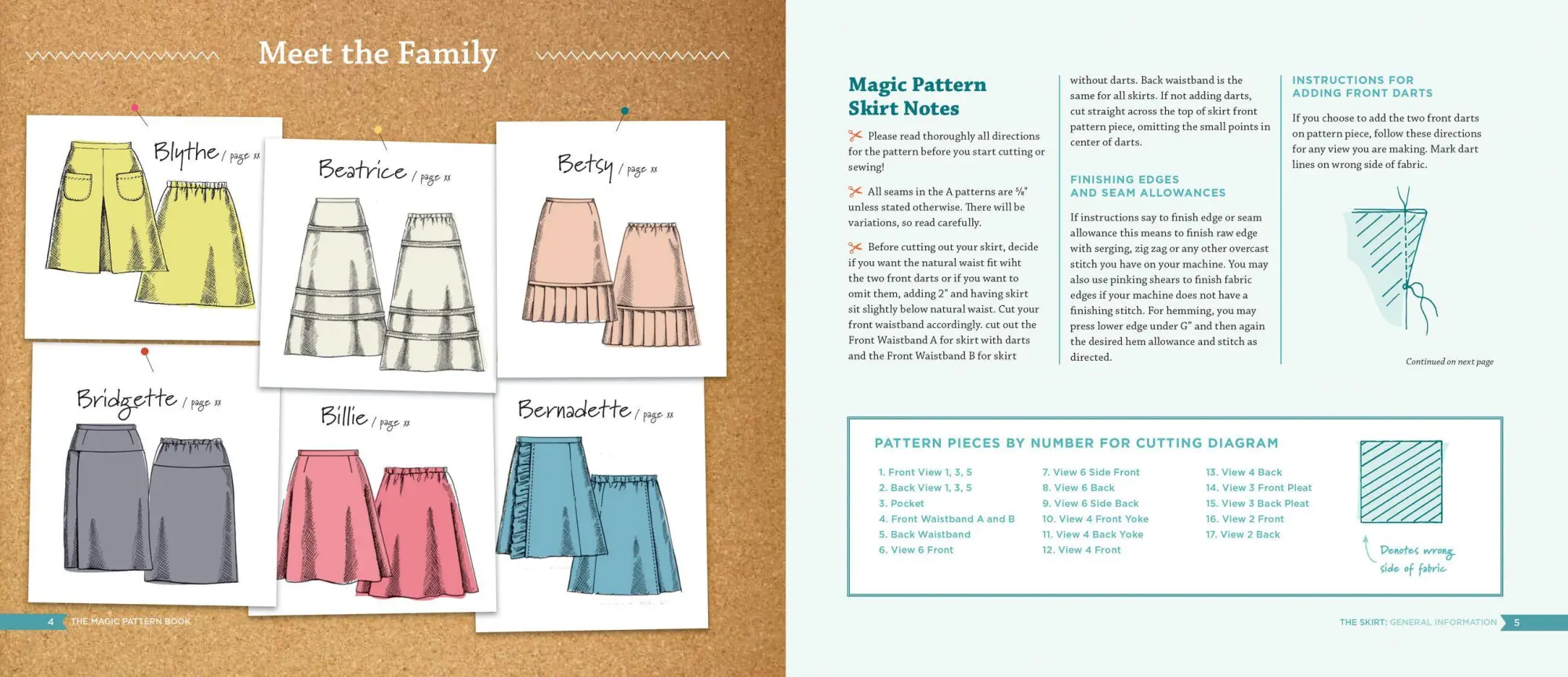 Bild: 9780761171621 | The Magic Pattern Book | Sew 6 Patterns Into 36 Different Styles!